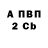 МЕТАДОН VHQ Henadz Shuliak